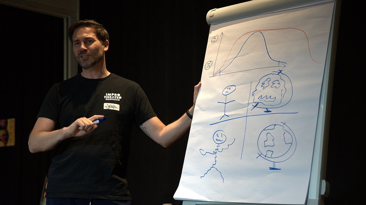 Der Referent Jens Wienand erklärt mithilfe einer Flipchart