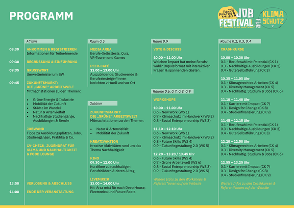 Programm Jobfestival für Klimaschutz