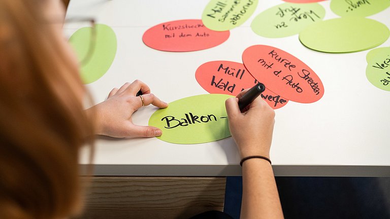 Eine Person beschreibt Metaplankarten