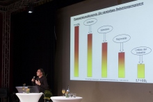 Warten bringt nichts 2014